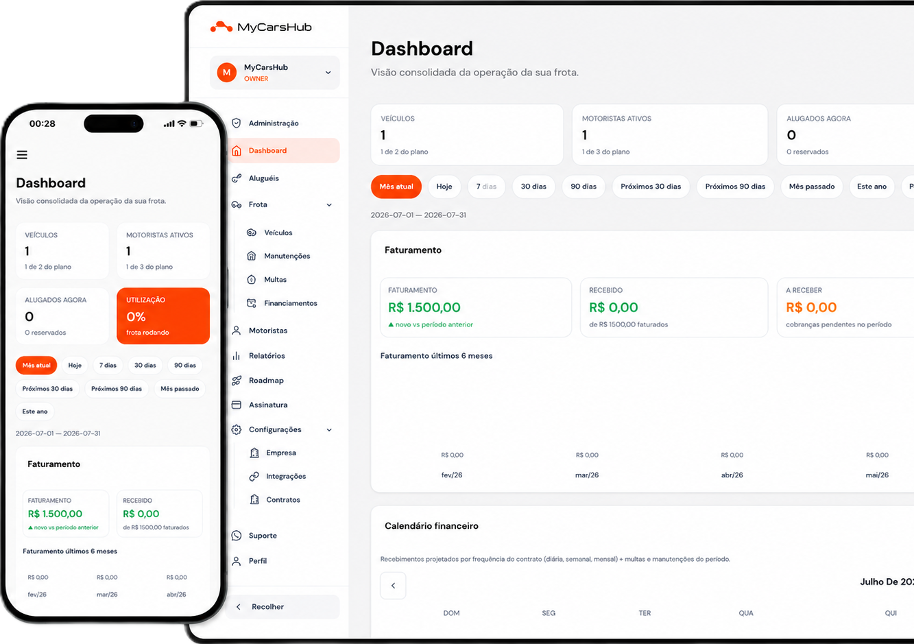 MyCarsHub em mobile e tablet — dashboard de demonstração com veículos, motoristas ativos e faturamento